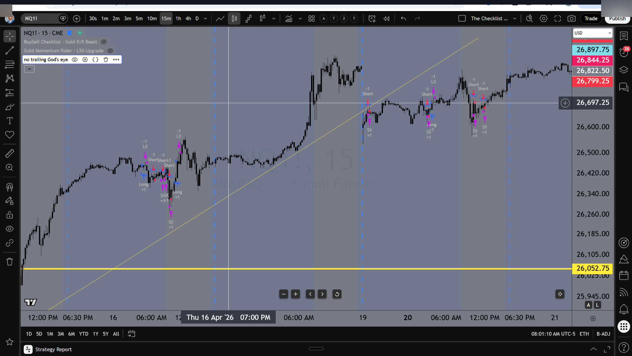 15-Minute Time Frame screenshot 1