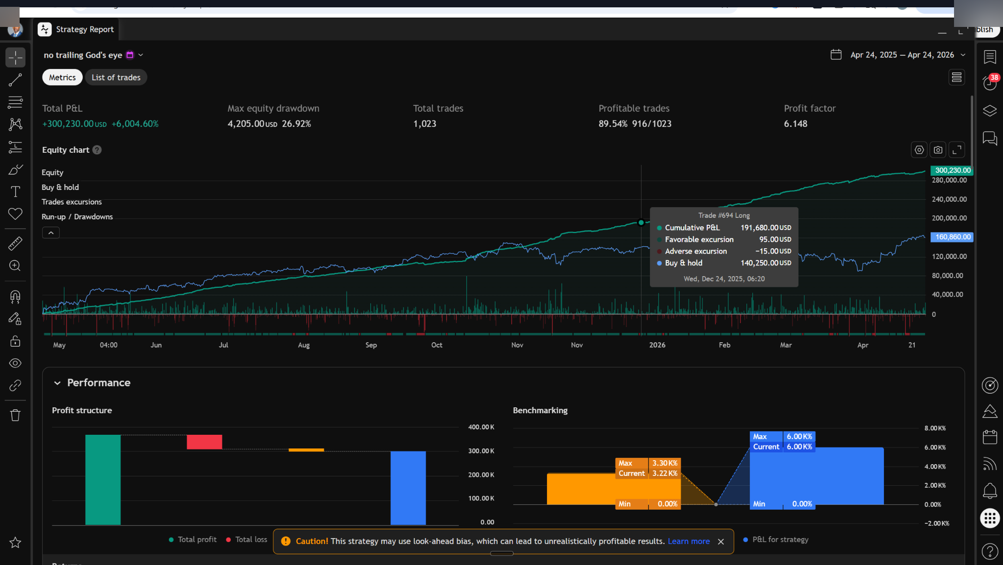 10-Minute Time Frame screenshot 2