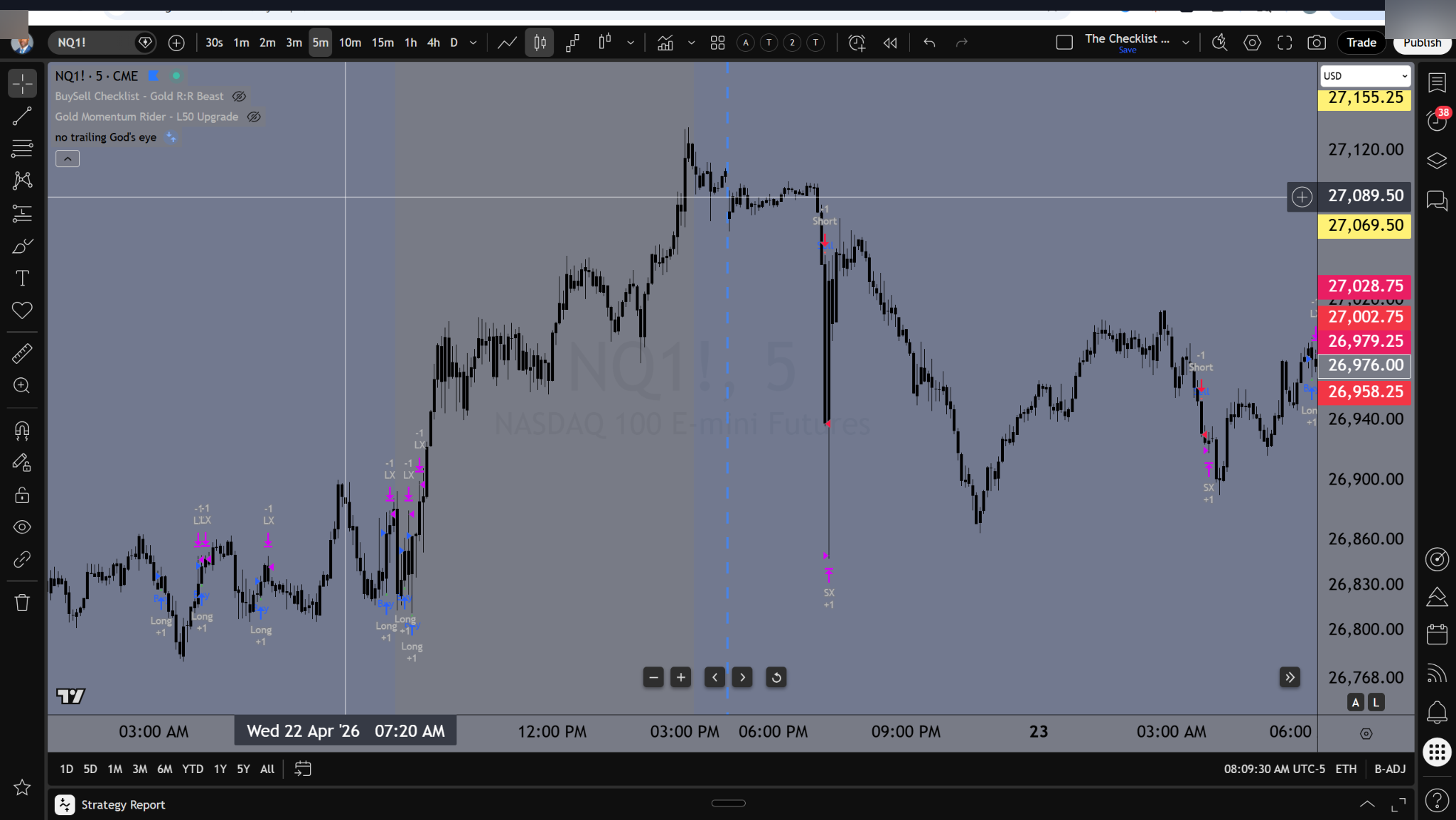5-Minute Time Frame screenshot 1