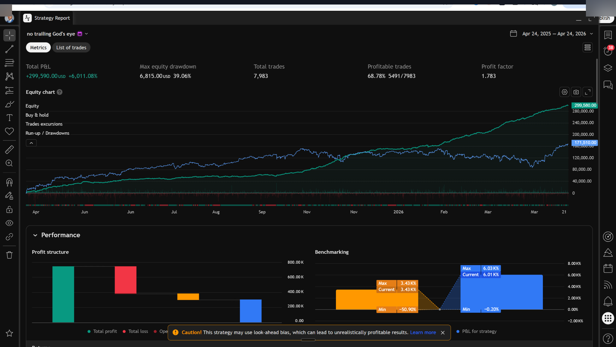 1-Minute Time Frame screenshot 2